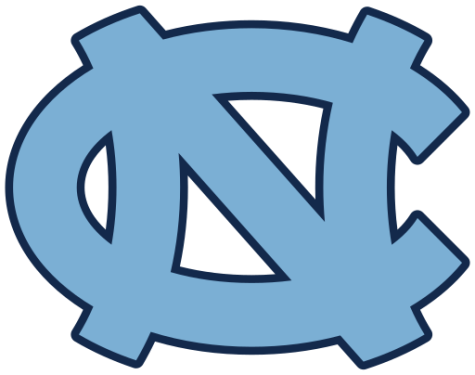 Five Reasons NOT to Panic about UNC  Basketball (yet...)