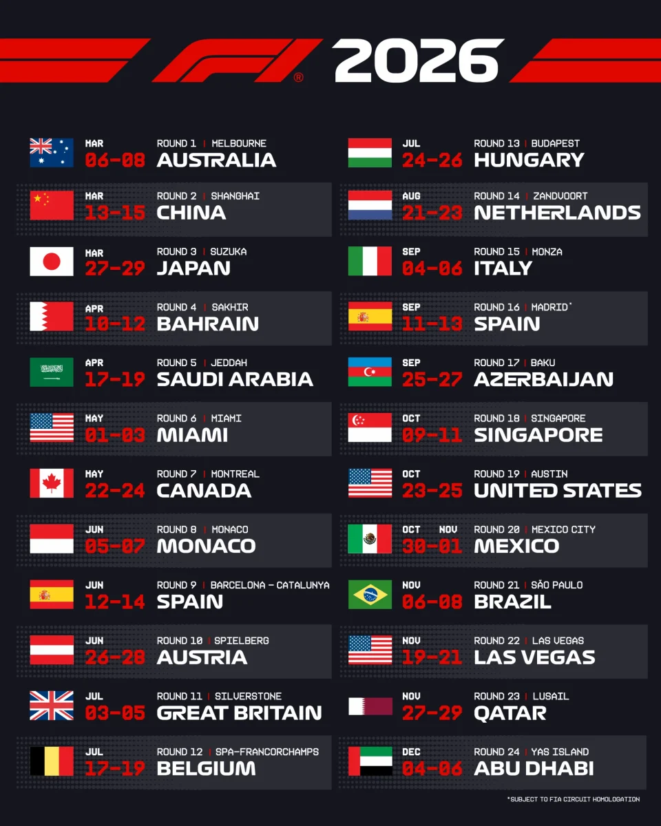 Formula 1 in 2026